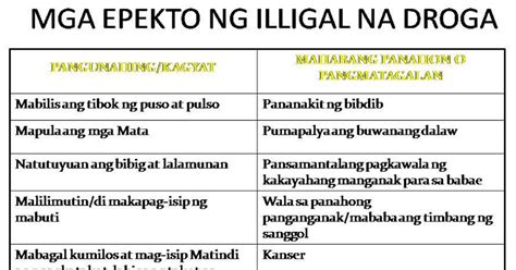 mga batas tungkol sa pasugalan at ipinagbabawal na gamot|Batas tungkol sa pasugalan at ipinagbabawal na gamot .